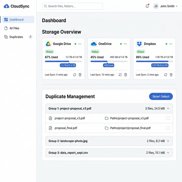 OneBucket dashboard showing unified cloud storage management with Google Drive, OneDrive, and Dropbox connected, storage usage bars, and duplicate file detection